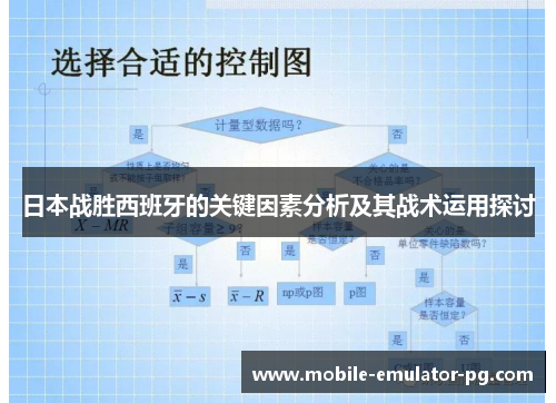日本战胜西班牙的关键因素分析及其战术运用探讨
