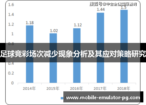 足球竞彩场次减少现象分析及其应对策略研究