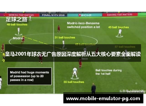 皇马2001年球衣无广告原因深度解析从五大核心要素全面解读