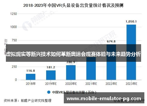 虚拟现实等新兴技术如何革新奥运会观赛体验与未来趋势分析