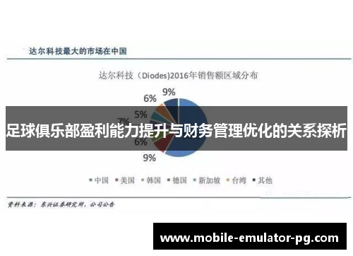 足球俱乐部盈利能力提升与财务管理优化的关系探析