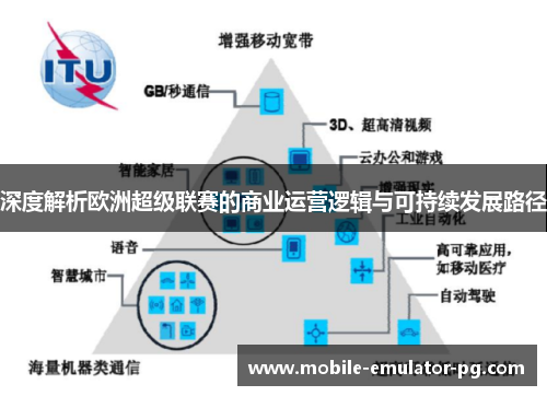 深度解析欧洲超级联赛的商业运营逻辑与可持续发展路径