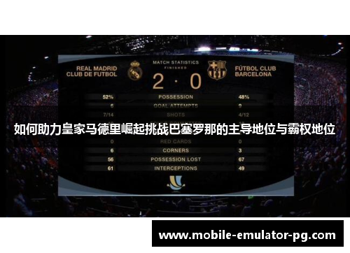 如何助力皇家马德里崛起挑战巴塞罗那的主导地位与霸权地位 如何助力皇家马德里崛起挑战巴塞罗那的主导地位与霸权地位