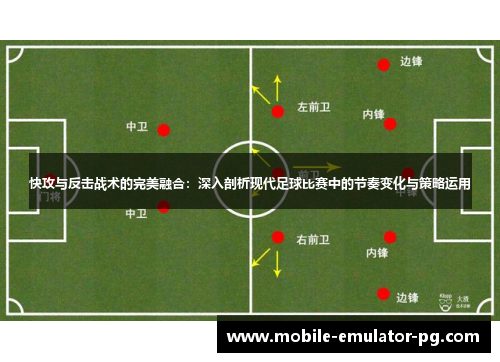 快攻与反击战术的完美融合：深入剖析现代足球比赛中的节奏变化与策略运用
