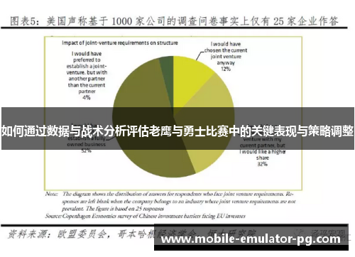 如何通过数据与战术分析评估老鹰与勇士比赛中的关键表现与策略调整 如何通过数据与战术分析评估老鹰与勇士比赛中的关键表现与策略调整