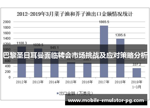 巴黎圣日耳曼面临转会市场挑战及应对策略分析