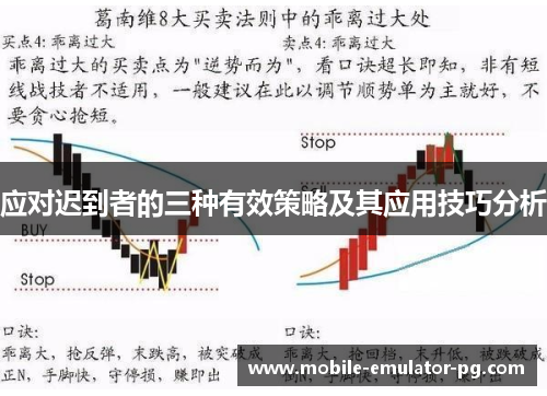 应对迟到者的三种有效策略及其应用技巧分析
