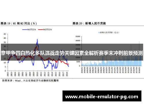 意甲争四白热化多队混战走势关键因素全解析赛季末冲刺前景预测