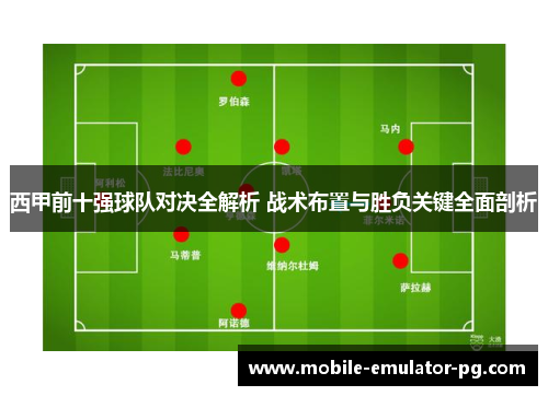 西甲前十强球队对决全解析 战术布置与胜负关键全面剖析