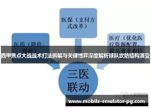 西甲焦点大战战术打法拆解与关键博弈深度解析球队攻防结构演变